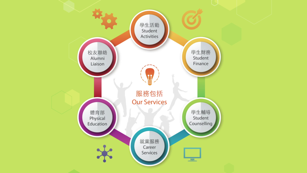 osa services