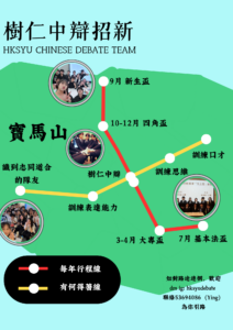 Read more about the article Chinese Debate Team